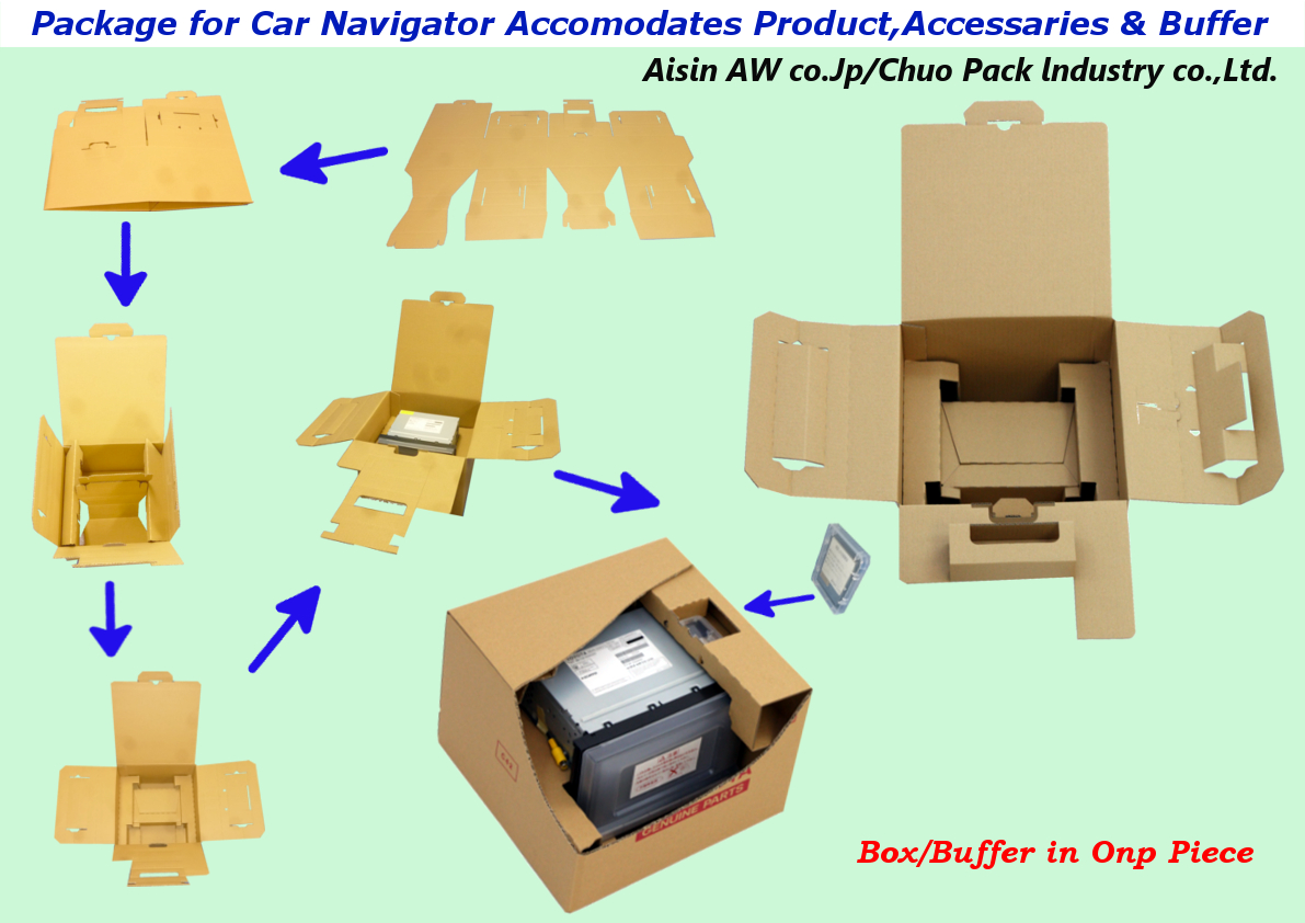 Worldstar Winner Box Made Of Single Blank Accommodating Car Navigator