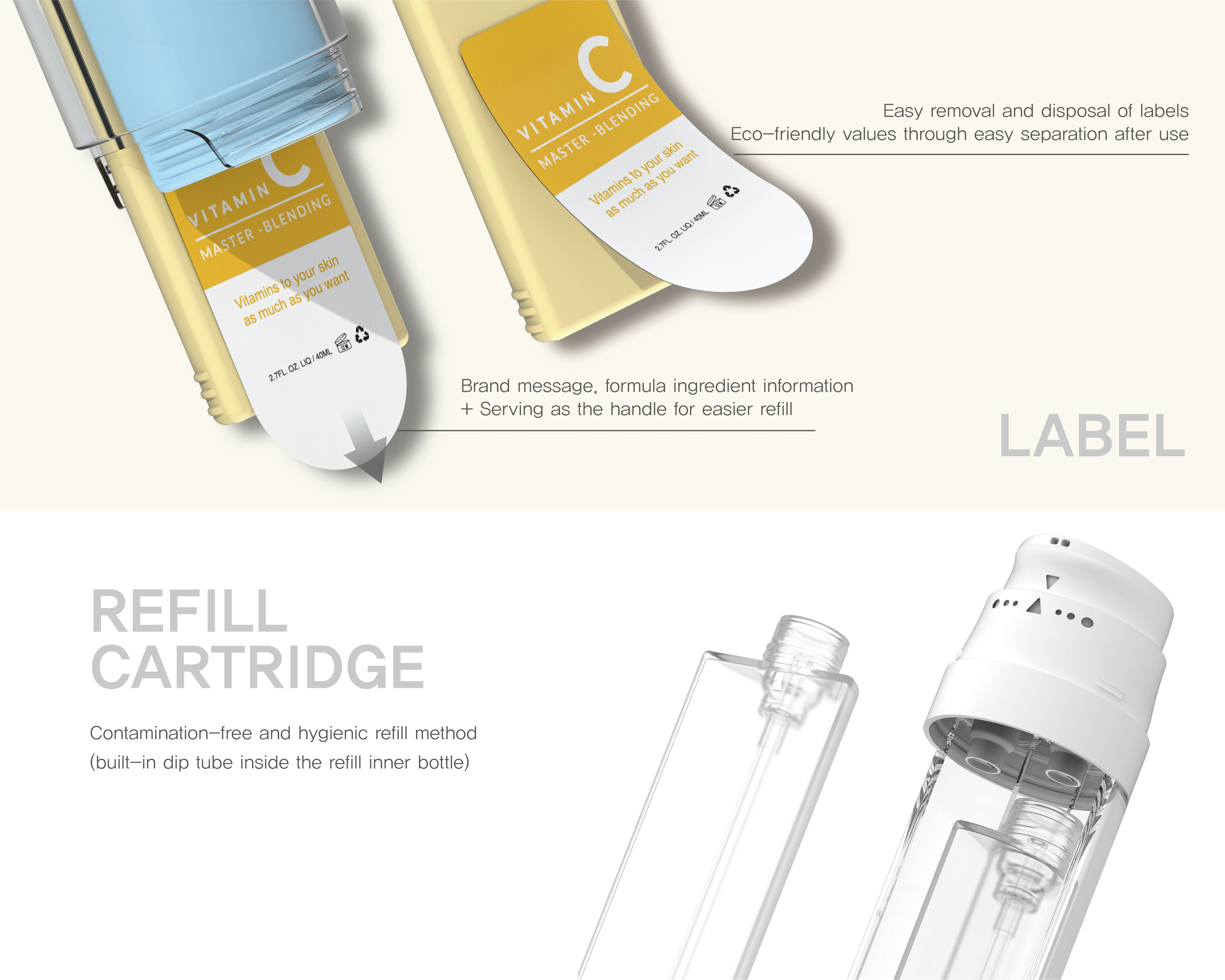 WorldStar Winner: 2 IN 1 Dual-cartridge Master blending packaging