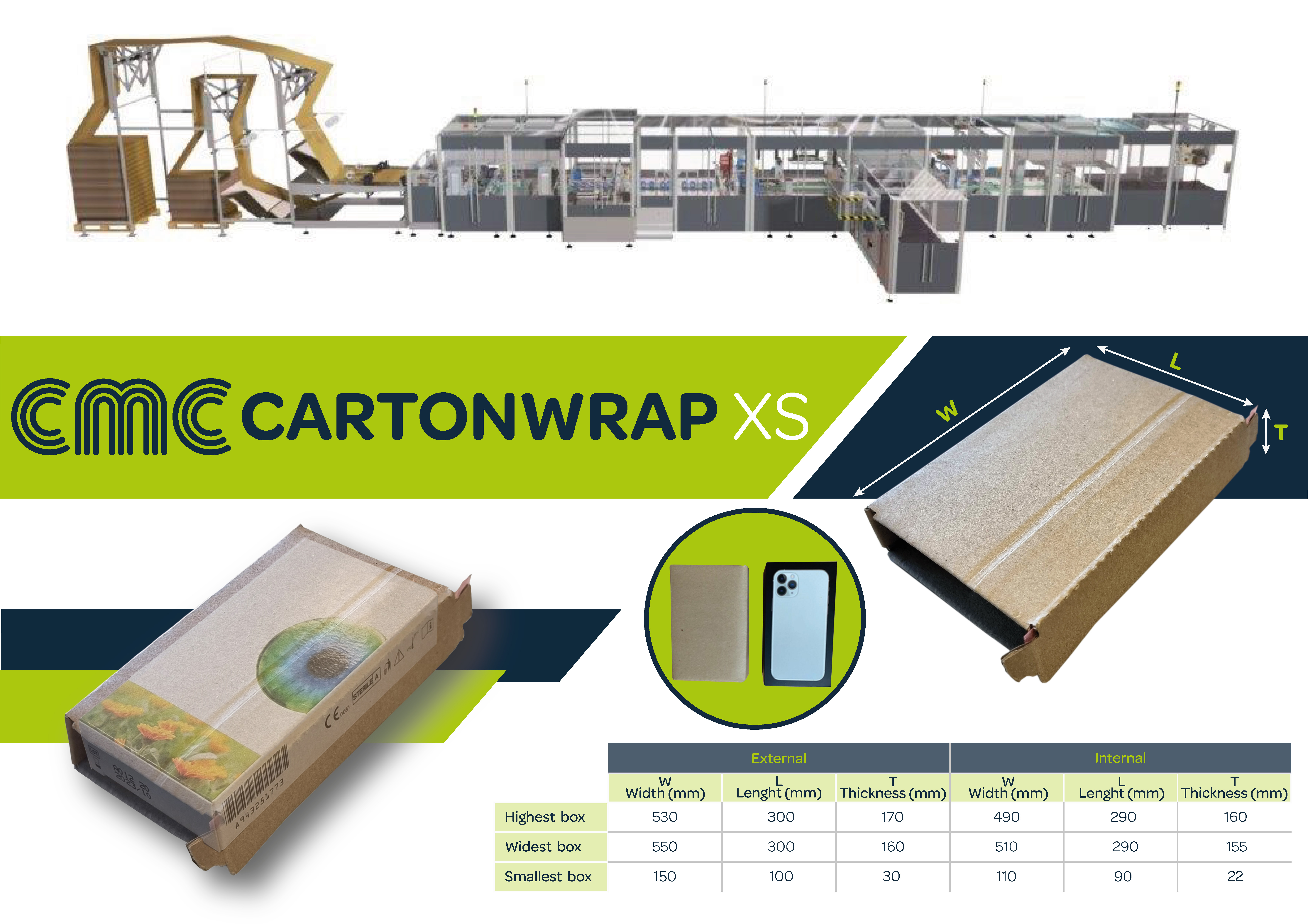 Cx Wrapper WorldStar Winner: CMC CartonWrap XS