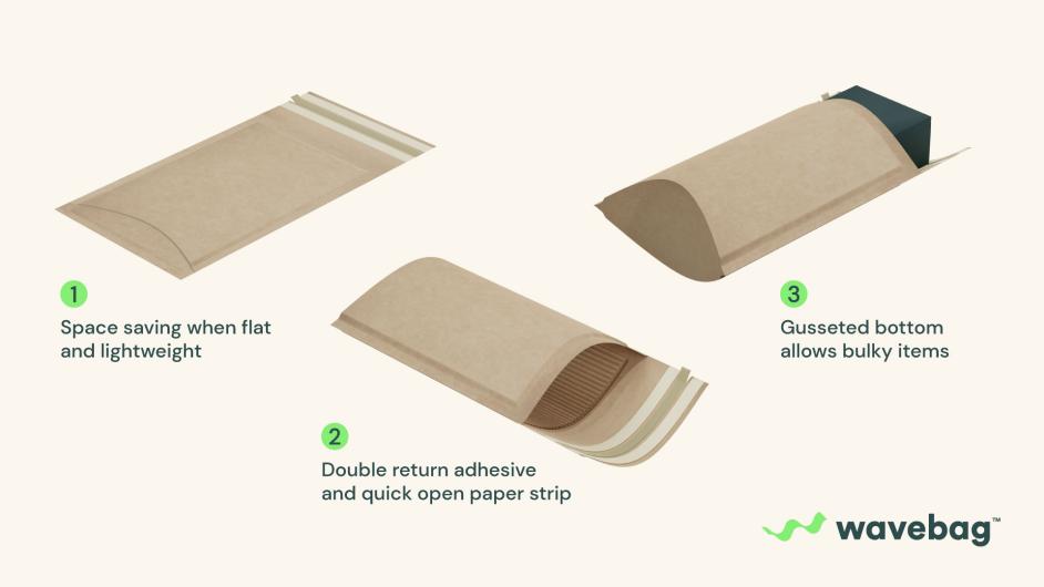 WorldStar Winner: WaveBag 3D