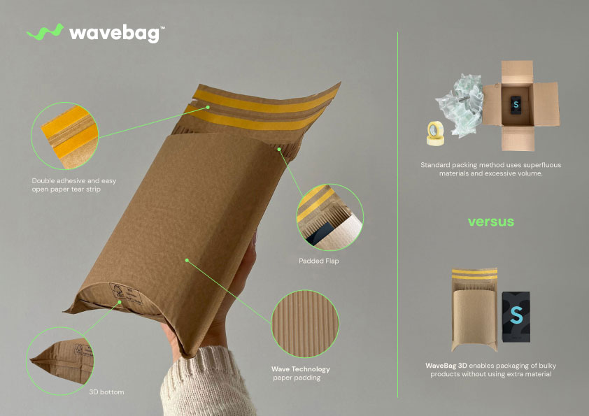 WorldStar Winner: WaveBag 3D