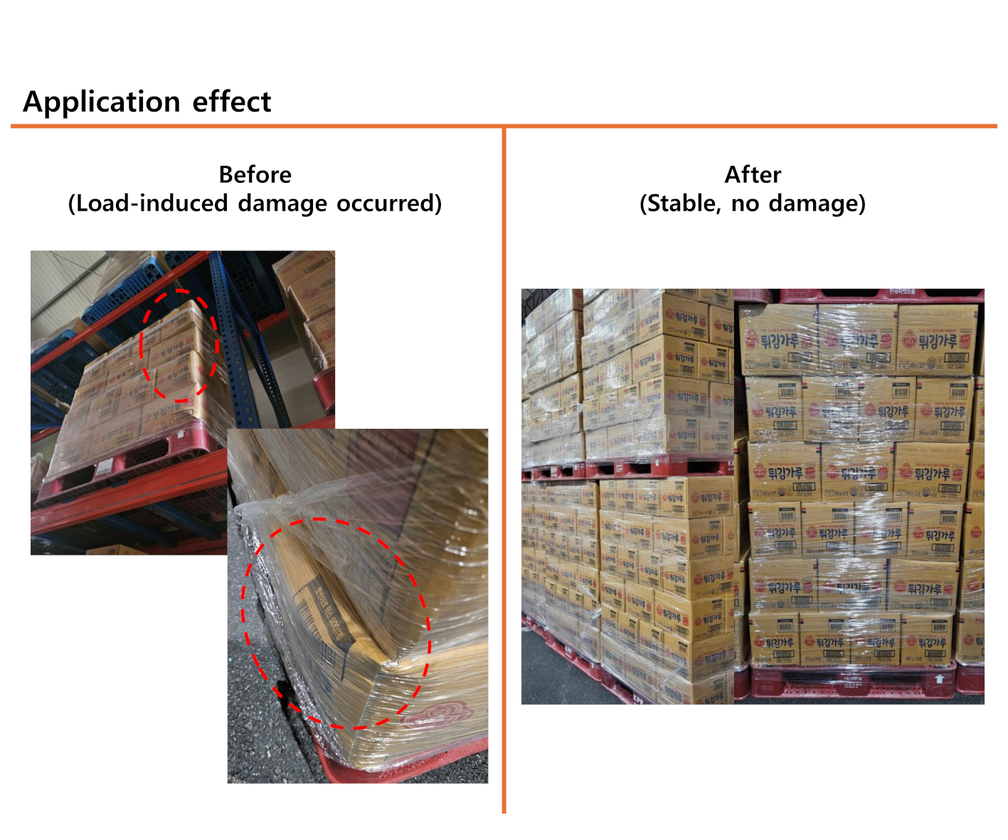WorldStar Winner: Corrugated Boxes With Reduced Paper Usage And ...